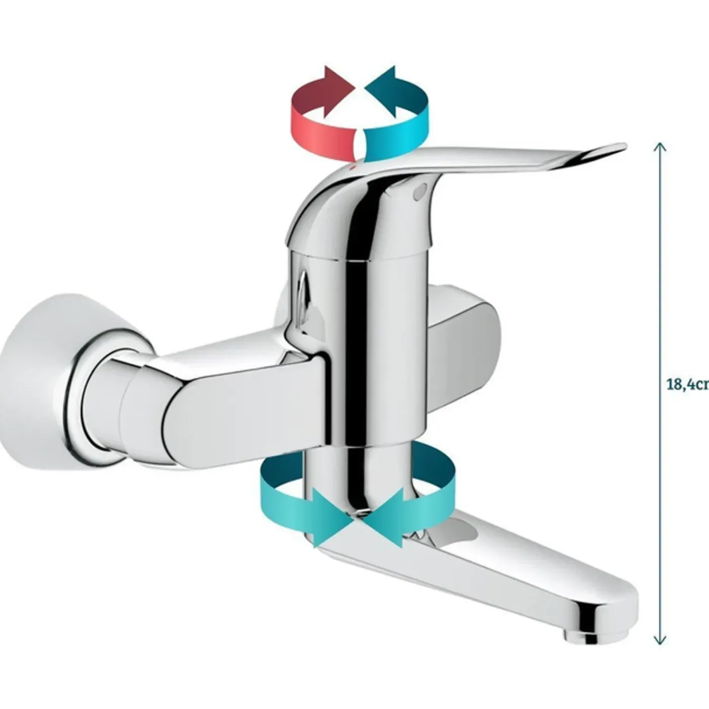 Grohe Eurosmart Care Keukenkraan - Inbouw - Chroom