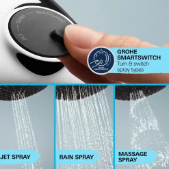 GROHE Handdouche Vitalio Comfort - 110mm - 3 Stralen - Chroom