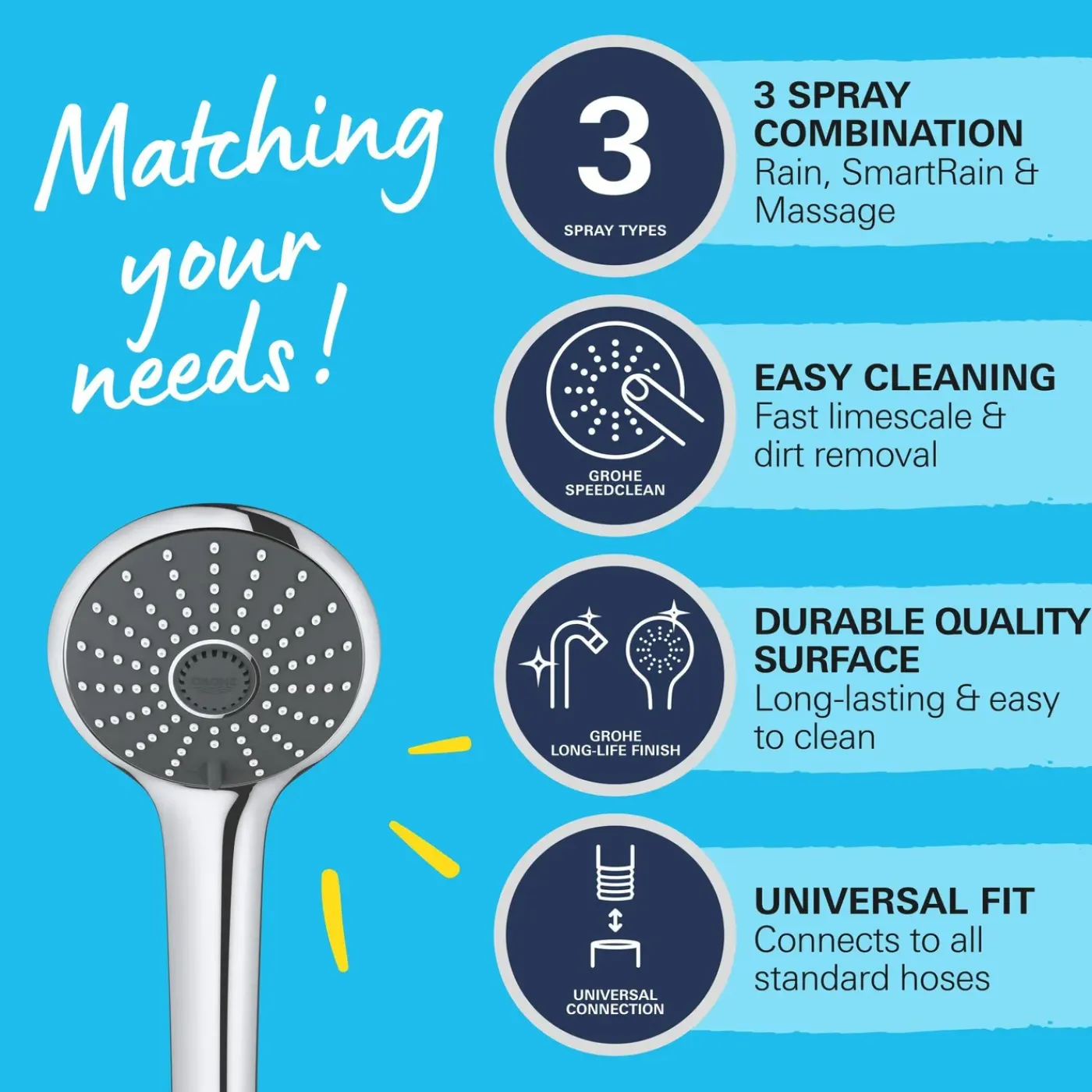Grohe Handdouche Vitalio Joy - 110mm - 1 Straal - Chroom
