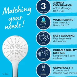 Grohe Handdouche Vitalio SmartActive - 150mm - 3 Stralen - Chroom
