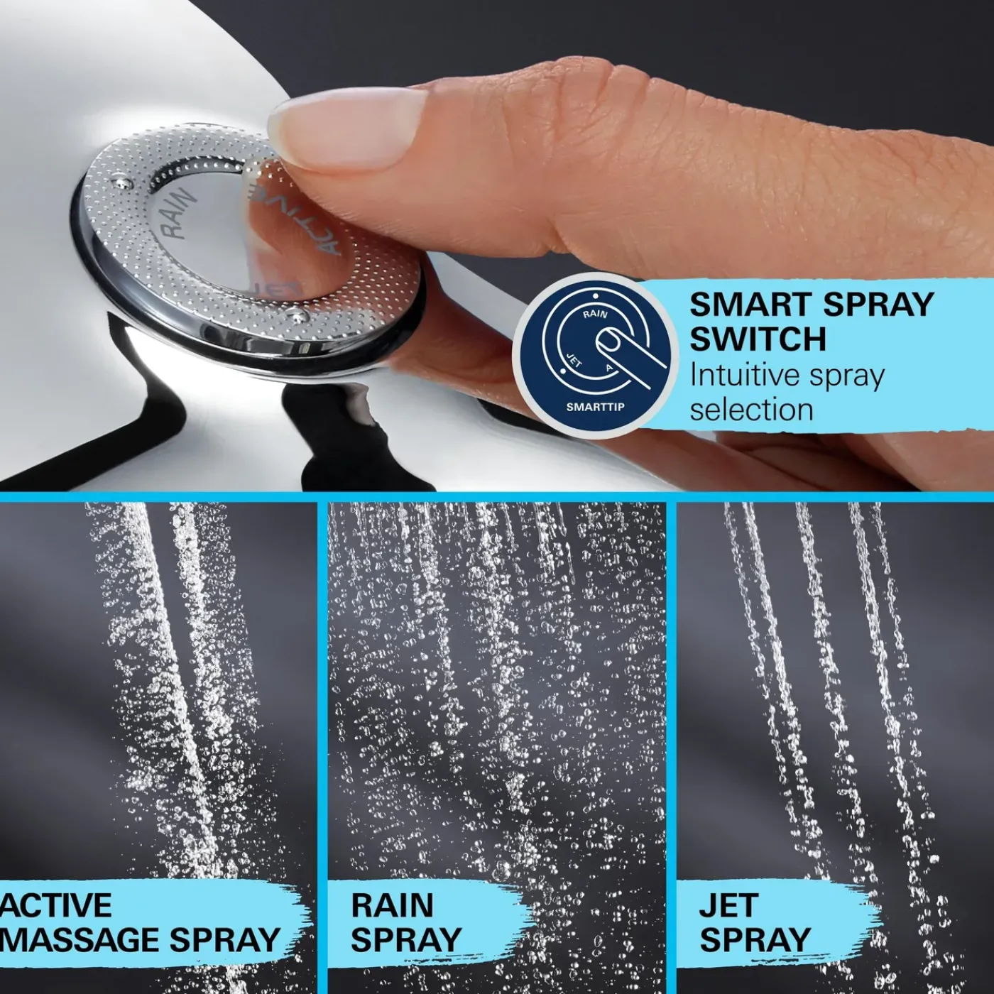 Grohe Handdouche Vitalio SmartActive - 150mm - 3 Stralen - Chroom