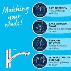 Grohe keukenmengkraan Swift chroom