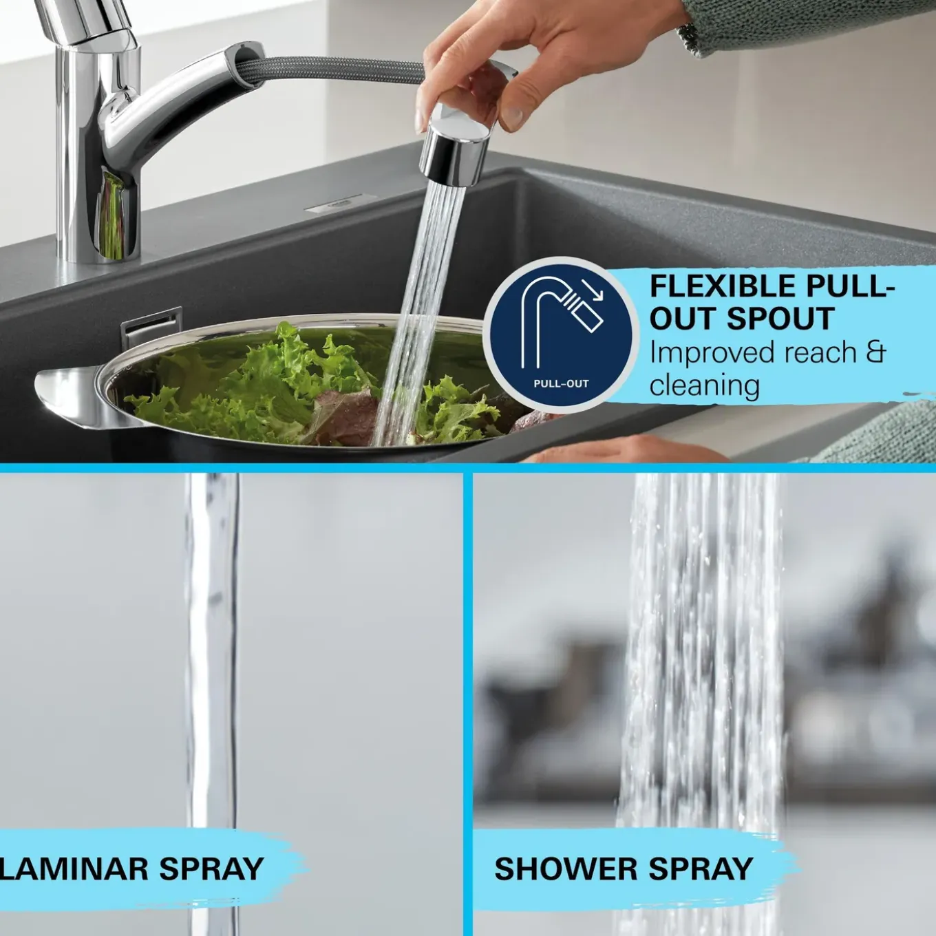 Grohe QuickFix Start Keukenmengkraan met uittrekbare handdouche Chroom