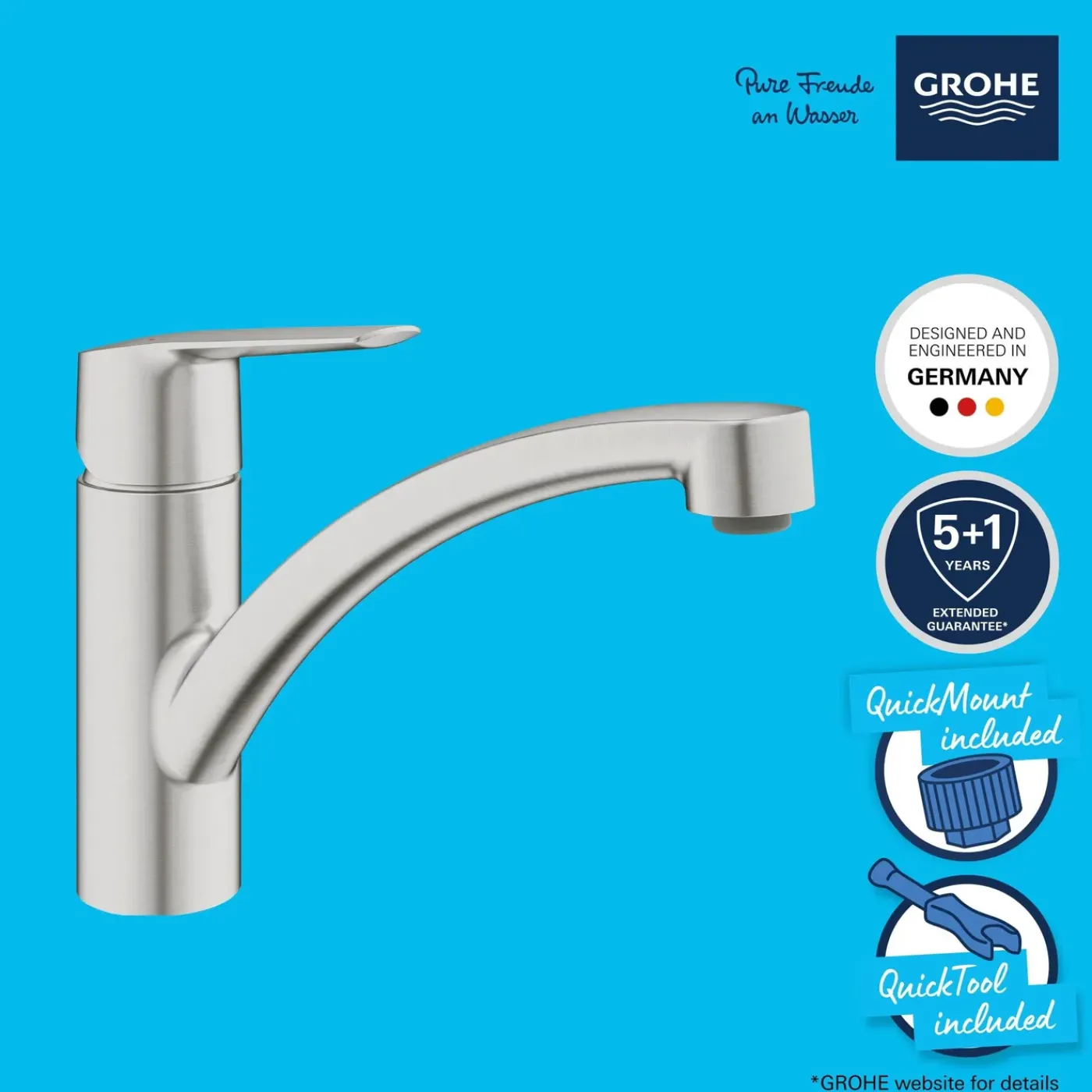 Grohe QuickFix Start Keukenmengkraan Supersteel