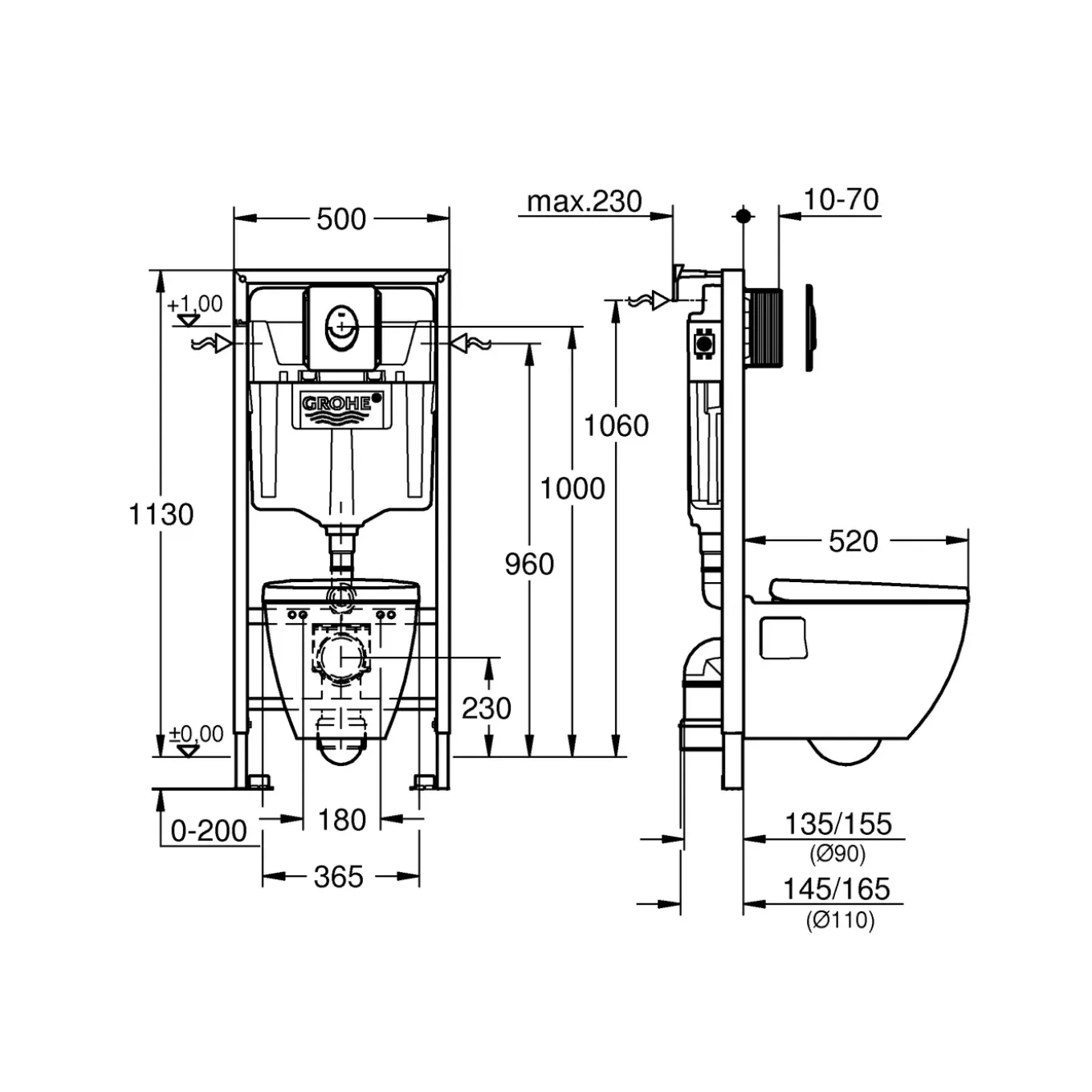 Grohe Solido Inbouwtoilet set met randloze toiletpot Serel - 4 -in-1 pack - wit