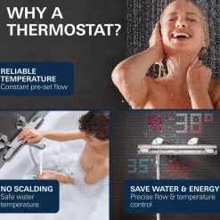 Grohe Thermostatische Douchekraan Precision Feel - CoolTouch - Chroom - 15 cm
