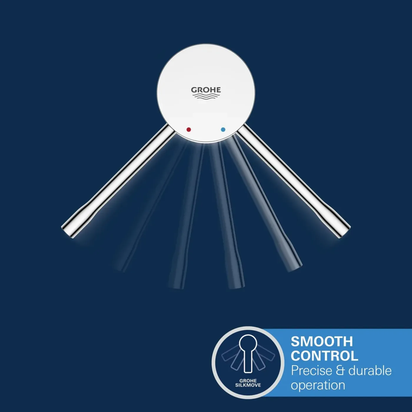 Grohe Wastafelmengkraan Essence - EcoJoy - Draaibaar - Chroom - 19,3cm