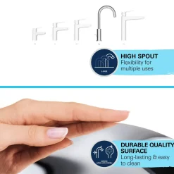 GROHE Wastafelmengkraan Start - EcoJoy - Draaibaar - Chroom - 31,1cm