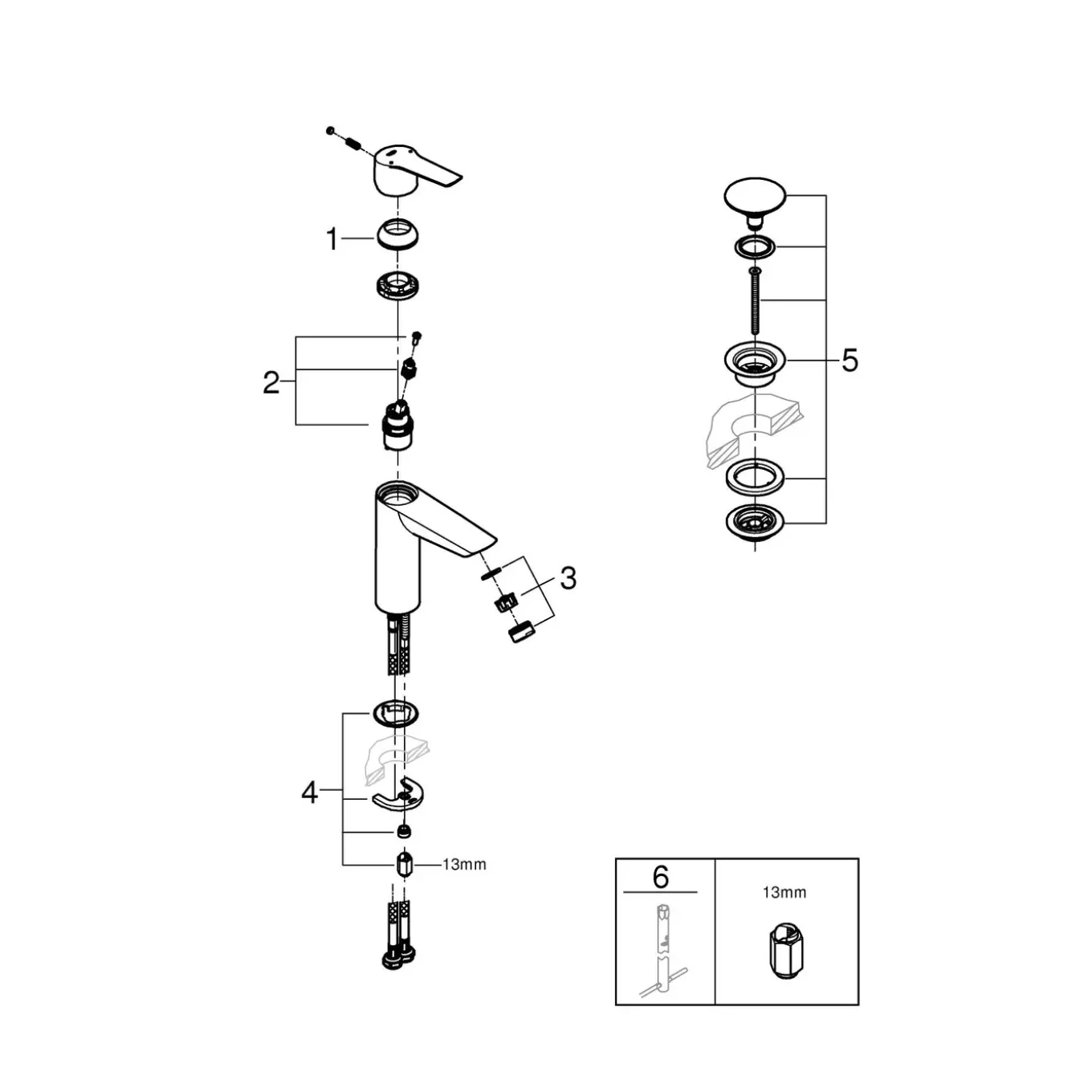GROHE Wastafelmengkraan Start - Zwart Mat - 12,1cm