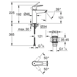 GROHE Wastafelmengkraan Start - Zwart Mat - 12,1cm