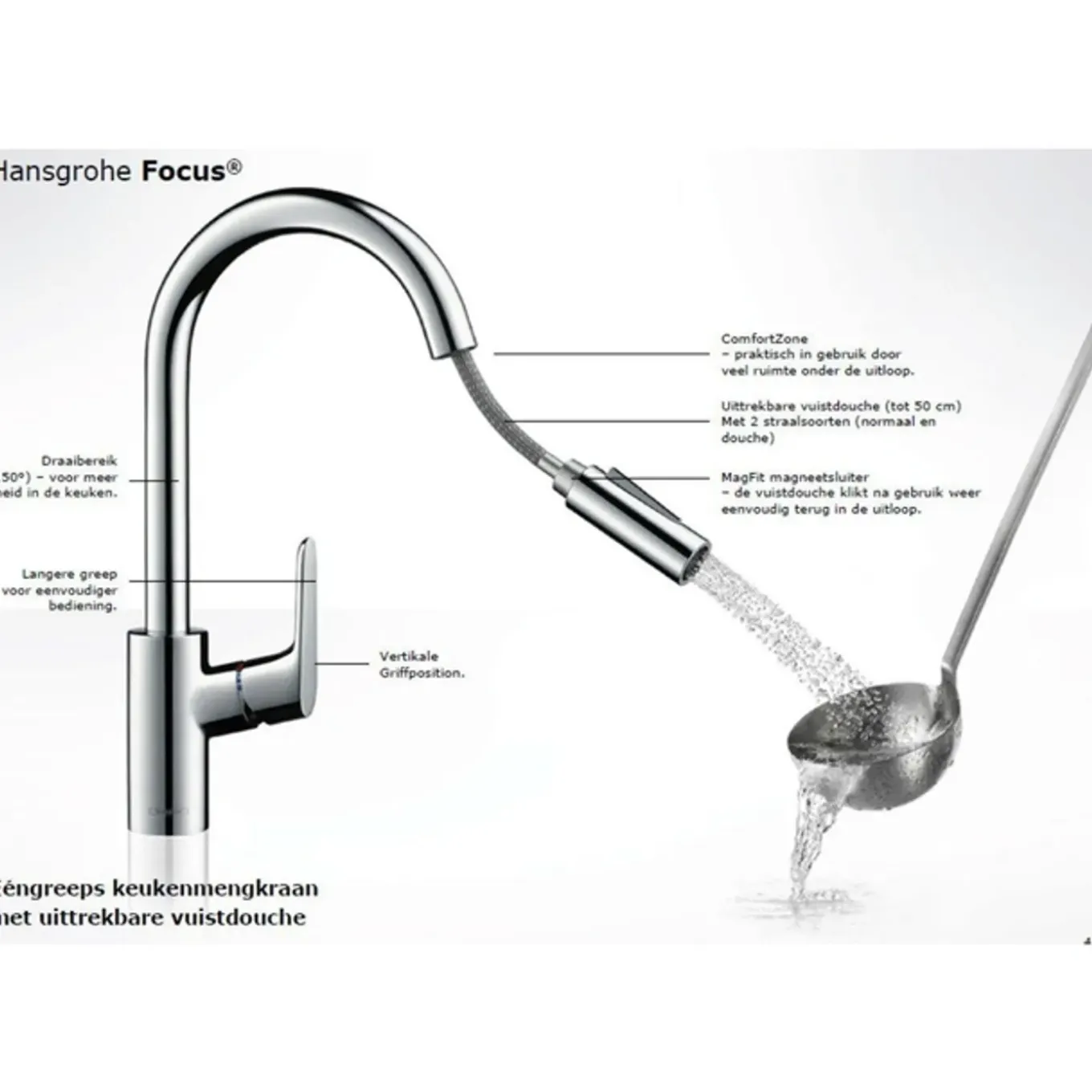 Hansgrohe Focus M41 Eengreeps Keukenmengkraan - 240 Met Uittrekbare Vuistdouche - 2 Straalsoorten