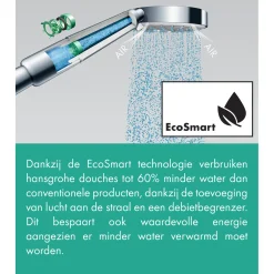 Hansgrohe Handdouche Crometta - 100mm - 2 Stralen - Chroom/Wit