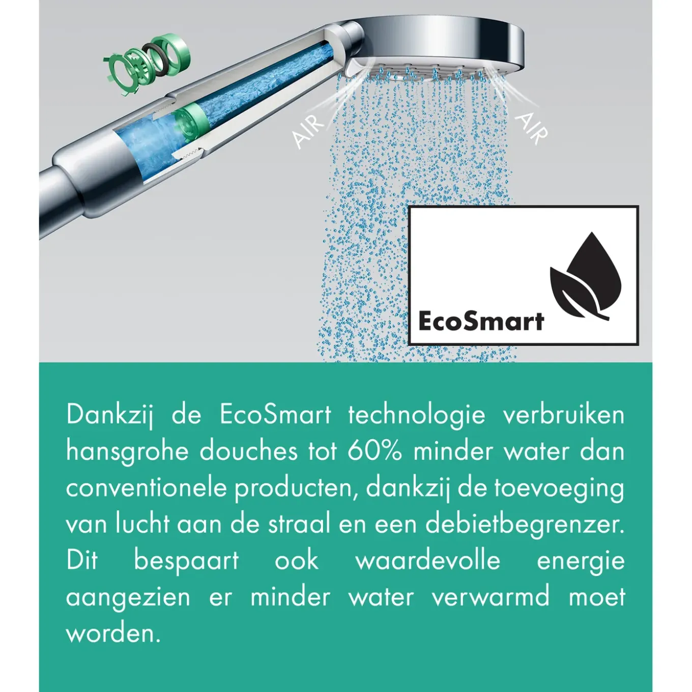 Hansgrohe Handdouche Crometta - 100mm - 2 Stralen - Chroom/Wit