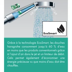 Hansgrohe Handdouche Crometta - 100mm - 2 Stralen - Chroom/Wit