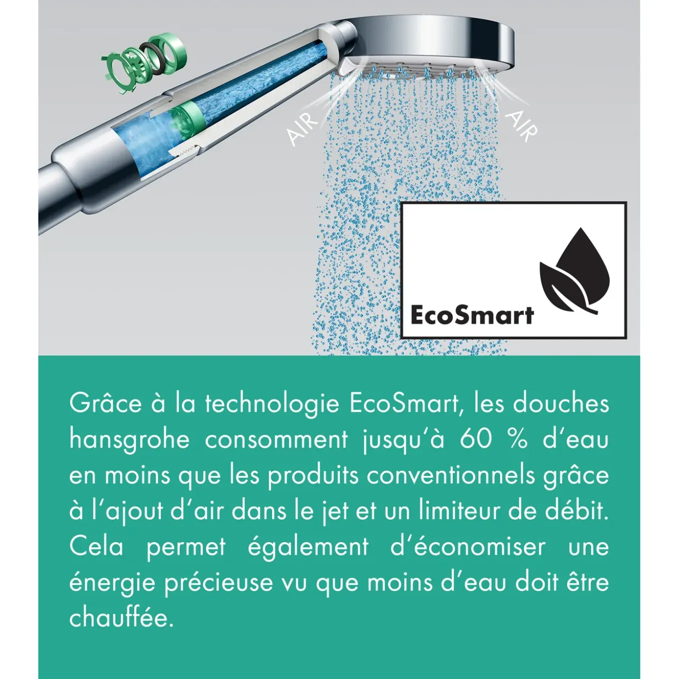 Hansgrohe Handdouche Crometta - 100mm - 2 Stralen - Chroom/Wit