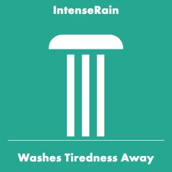 Hansgrohe Regendouche Vernis Blend - Met Thermostatische Kraan - Zwart - Mat - Rond - Met Handdouche - 15cm hartafstand - 2-straals - Waterbesparend