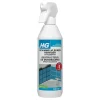 HG schimmelvlekkenreiniger schuimspray 500 ml