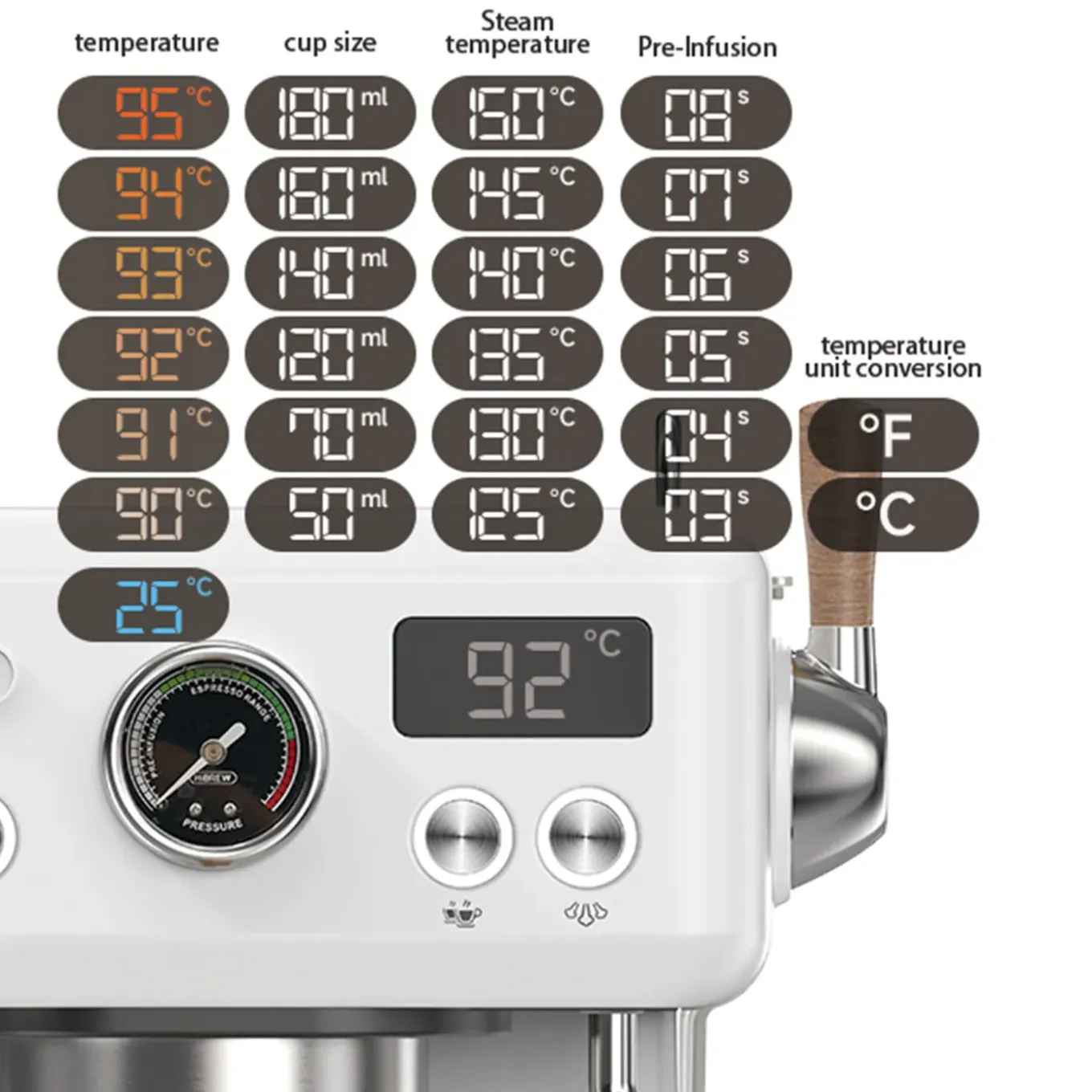 Hibrew - Koffiemachine - H10 PLUS - Halfautomatisch 20 Bar Snelle Verwarming