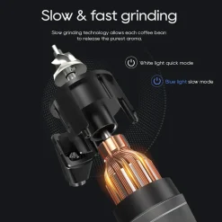 HiBREW - Koffiemolen - G5 - Conische Maalschijf 48mm 36 Instelbare Maalniveaus Zwart