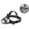 HI Hoofdlamp Led - Verstelbare Hoofdband - 3 Lichtstanden - Spatwaterdicht - Zwart