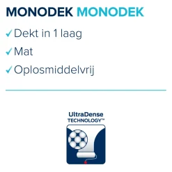 Histor Muurverf Monodek - Mat - Wit - 12,5L