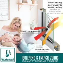 Homewell Raamfolie HR++ 90x300cm - Zonwerend & Isolerend - Statisch - Ruit