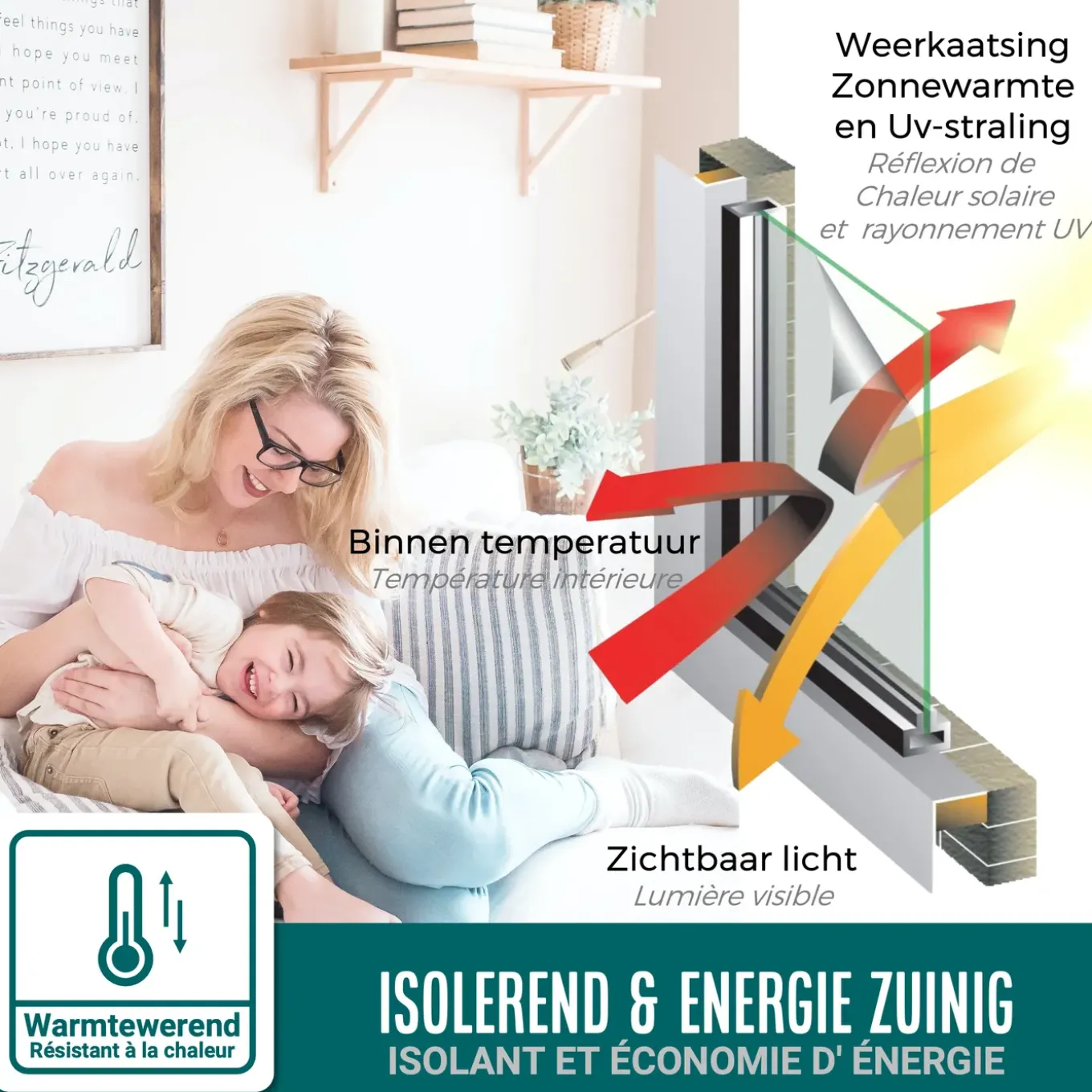 Homewell Raamfolie HR++ 90x300cm - Zonwerend & Isolerend - Statisch - Ruit