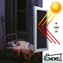 Homewell Verduisteringsdoek 90x200cm - Raamfolie 100% Verduisterend - Statisch – Zwart/Wit