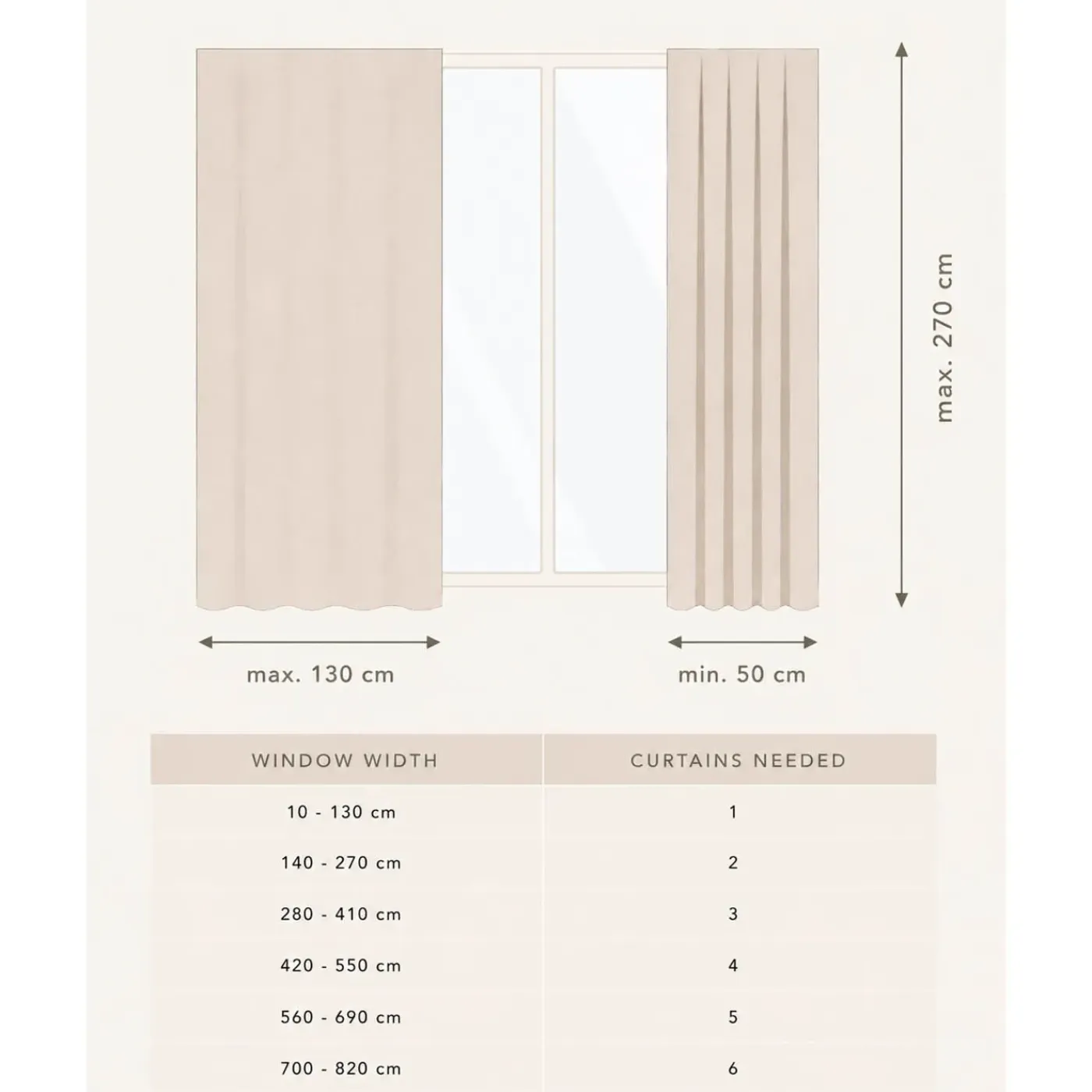HOOMstyle Kant en Klaar Gordijn Amber - Verduisterend - Met Ringen - 140x270cm - Roze / Licht Roze