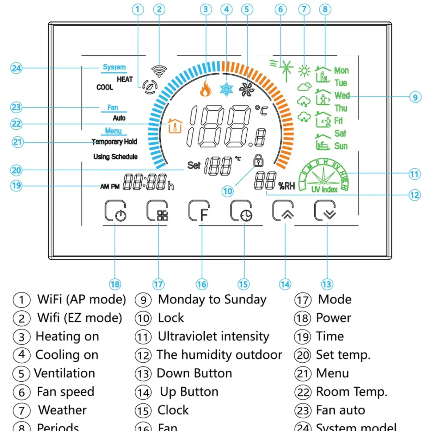 Smartlife Domotica Inbouw Thermostaat Voor Centrale Verwarming Met Touchscreen En Spraakbesturing Via App