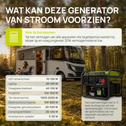 Könner & Söhnen Invertergenerator Ksb 110ie-1/3 11kW 230V/400V LED 12 V uitgang en USB-poort