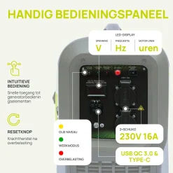Könner & Söhnen Invertergenerator Ksb 32i S