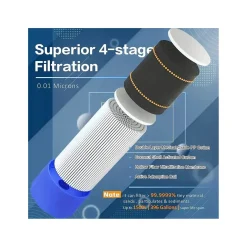 Jonska Waterfilters Survival - Waterfilter - Filtert Tot 1500l - Wandelen, Reizen, Kamperen