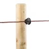 Kence Isolator Ring Met Schroef, 100 Stuks