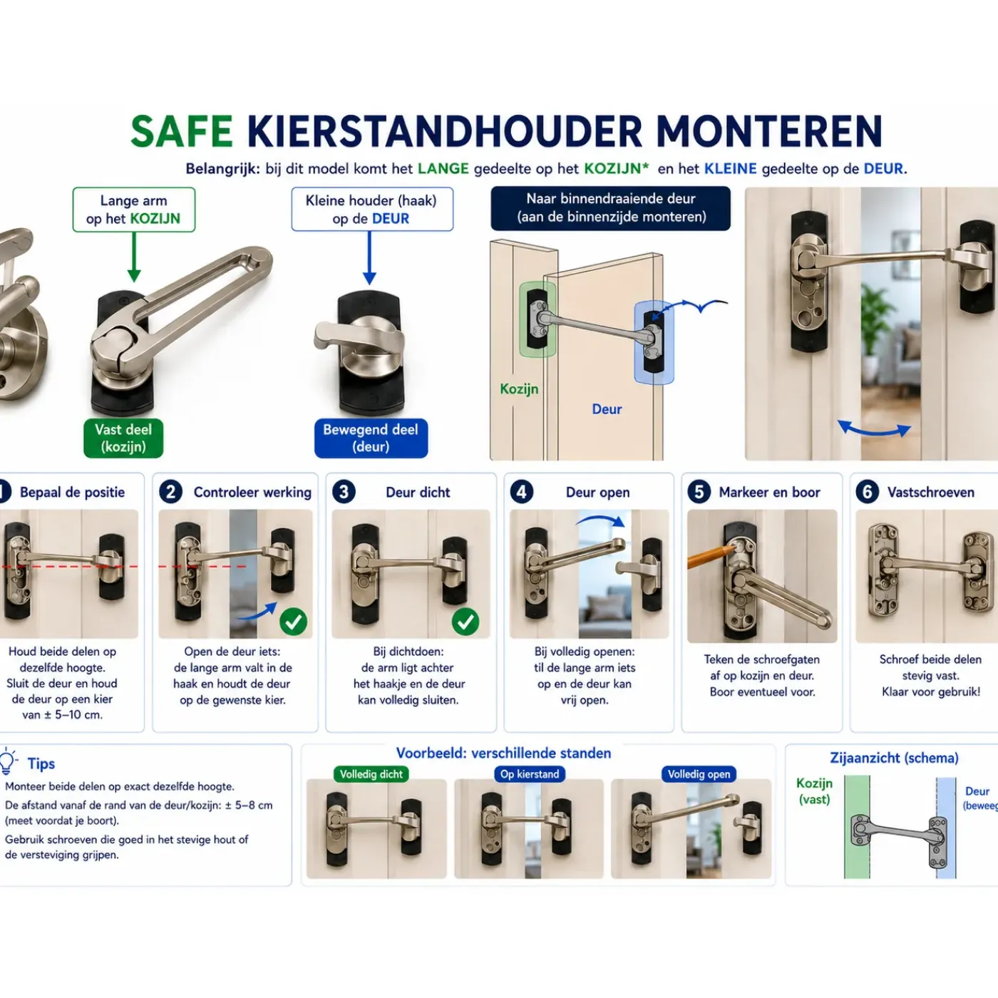 Kierr Safe - Kierstandhouder voor Deurbeveiliging - Zink - Inbraakpreventie - Veiligheidsslot