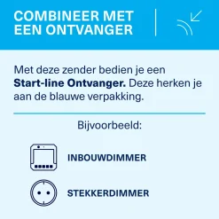 Klik aan & Klik uit KlikAanKlikUit draadloze draaiknop voor dimmen en schakelen AWRT-1000