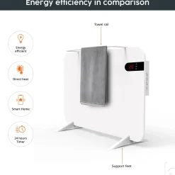 Könighaus Infrarot Könighaus 450w Smart Dual-infraroodverwarming Wit Met Dispaly - Vrijstaand/wandmontage
