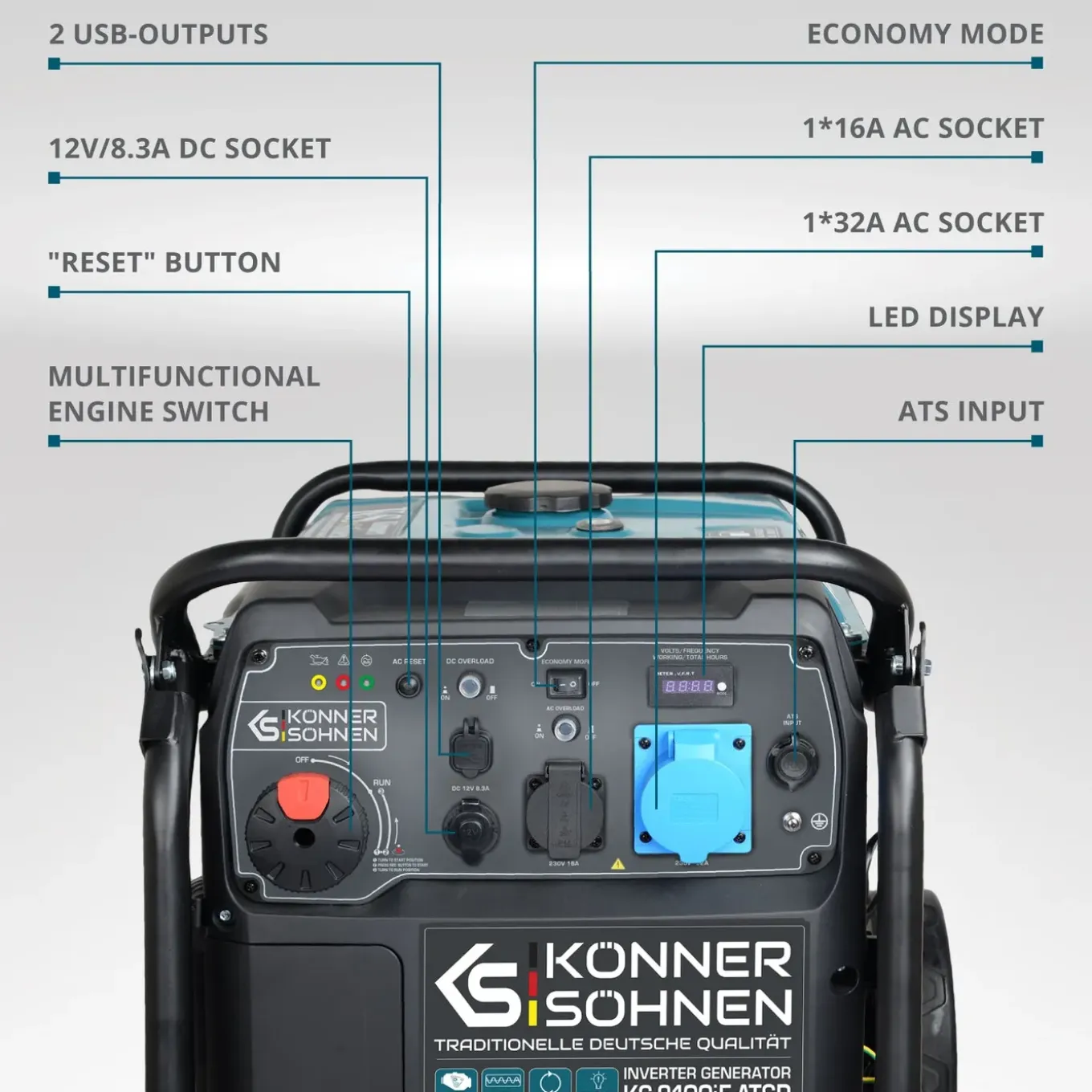 Könner & Söhnen Invertergenerator Ks 8100ie Atsr Maximaal Vermogen 8.5 Kw