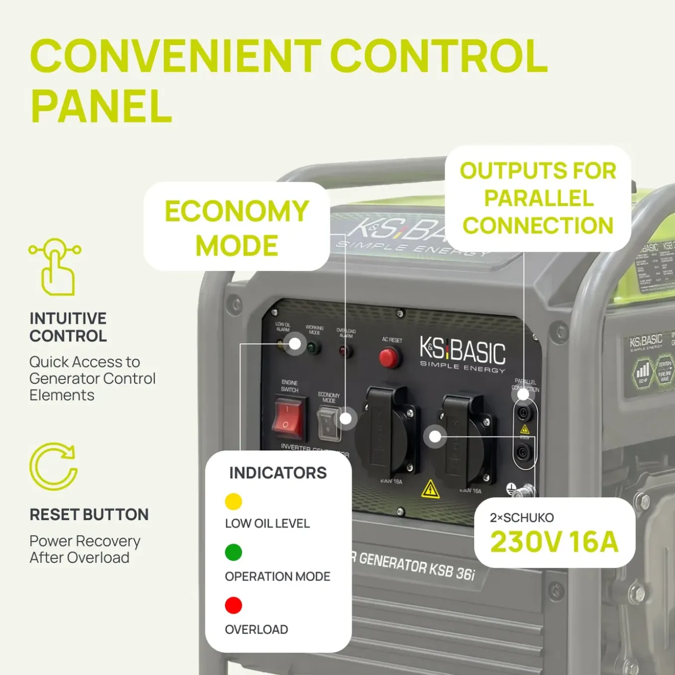 Könner & Söhnen - Invertergenerator - Ksb 36i - Veilige Stroom Voor Elektronica