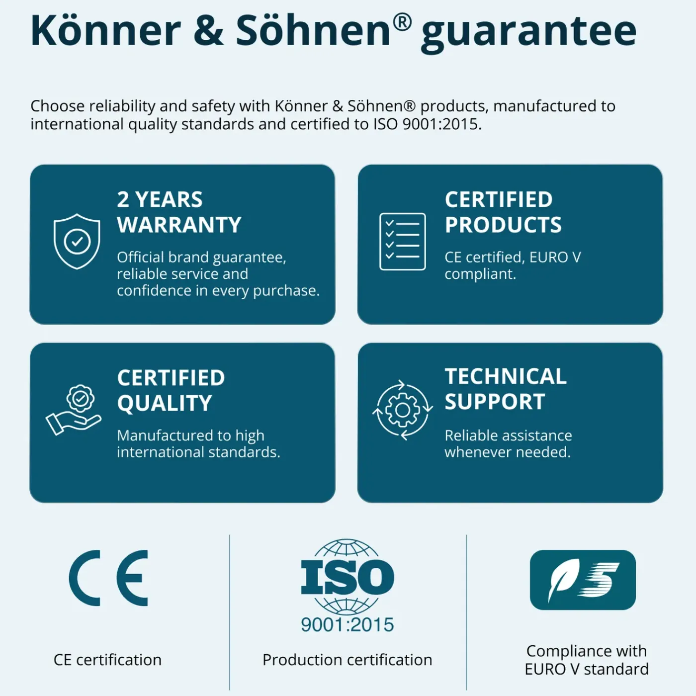 Könner & Söhnen Invertergenerator Ks 3300i Maximaal Vermogen 3.3 Kw
