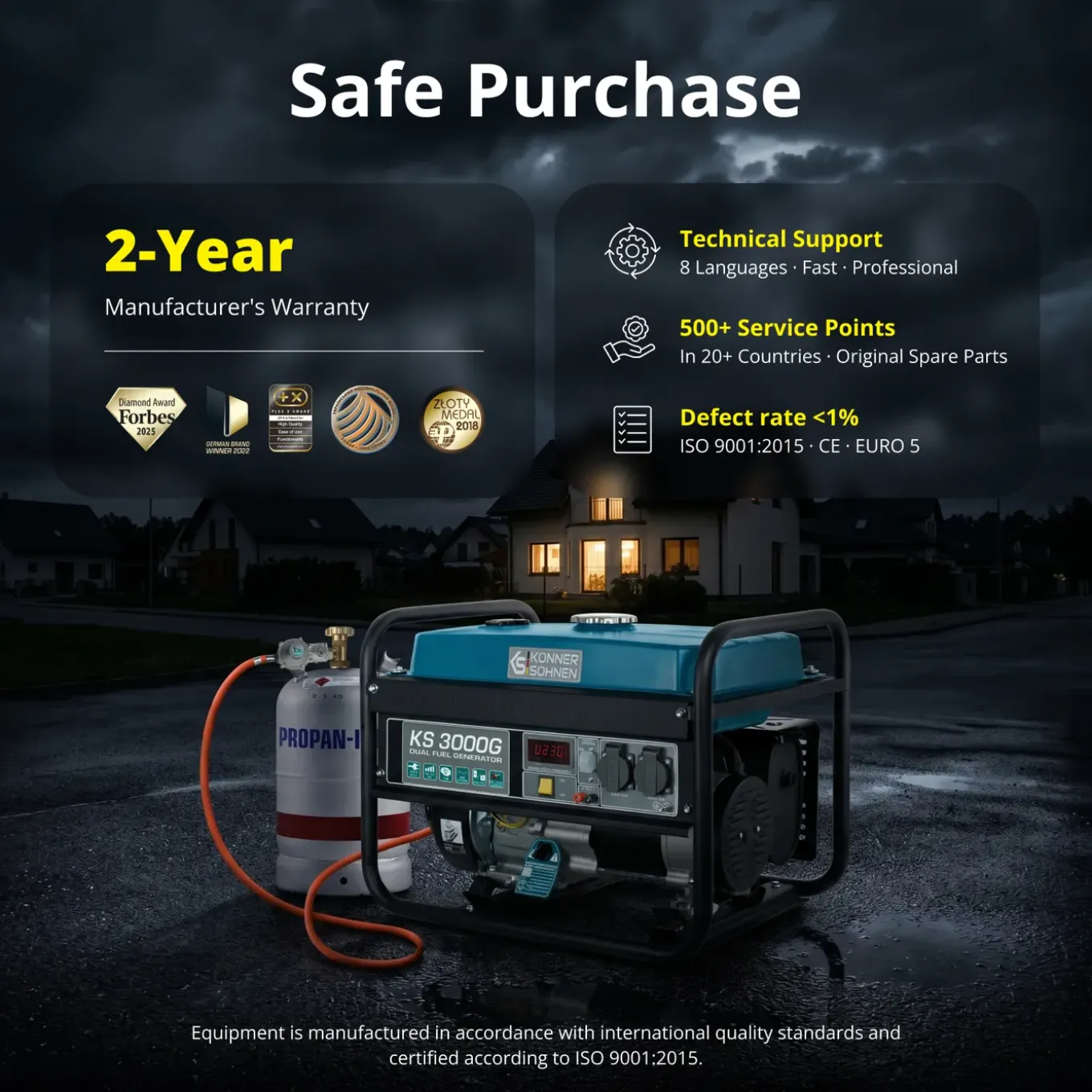 Könner & Söhnen Lpg/benzinegenerator Ks 3000g Maximaal Vermogen 3 Kw