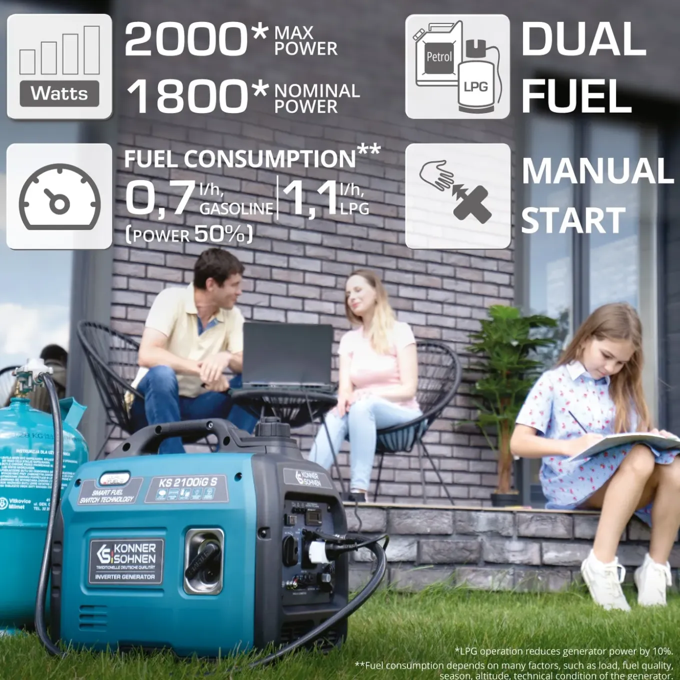 Könner & Söhnen Lpg/benzine Invertergenerator Ks 2100ig S Maximaal Vermogen 2kw