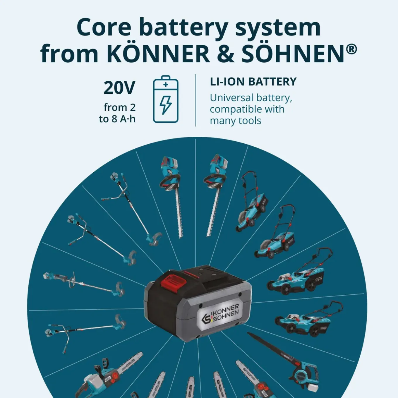 Könner & Söhnen Snoerloze Bosmaaier En Grastrimmer Ks Bct-20v | Excl. Accu En Snellader