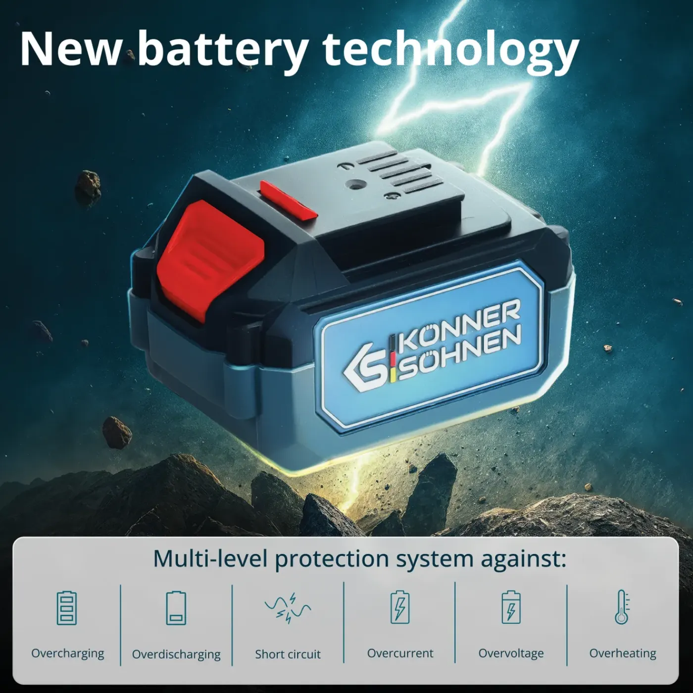 Könner & Söhnen Snoerloze Elektrische Snoeischaar Ks Cps20v-40 Case Plus