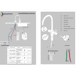 Kokend Heet Waterkraan - Zwart (d7a902k) Incl. Boiler En Gratis Filter, Gratis Verzending
