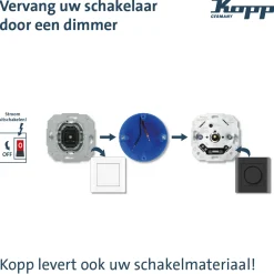 Kopp TechnikCenter Dimmer - Inbouw - 3-100W