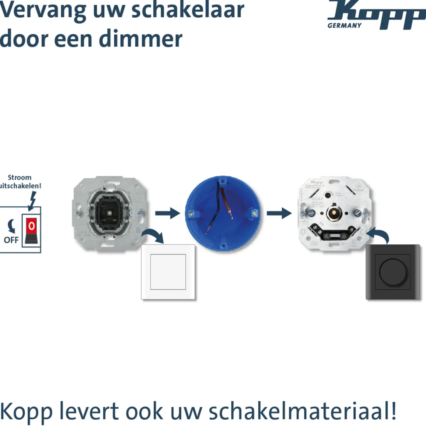 Kopp TechnikCenter Dimmer - Inbouw - 3-100W