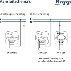 Kopp TechnikCenter Dimmer - Inbouw - 3-100W