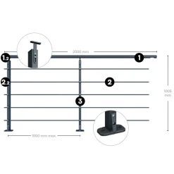 Kordo Initio Balustrade Plat Gelegd Antraciet Grijs 200cm