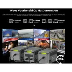 FOSSiBOT LiFePO4 5222Wh 7200W stroomgenerator, F7200 Power Station + FB5222 accu + micro-omvormer